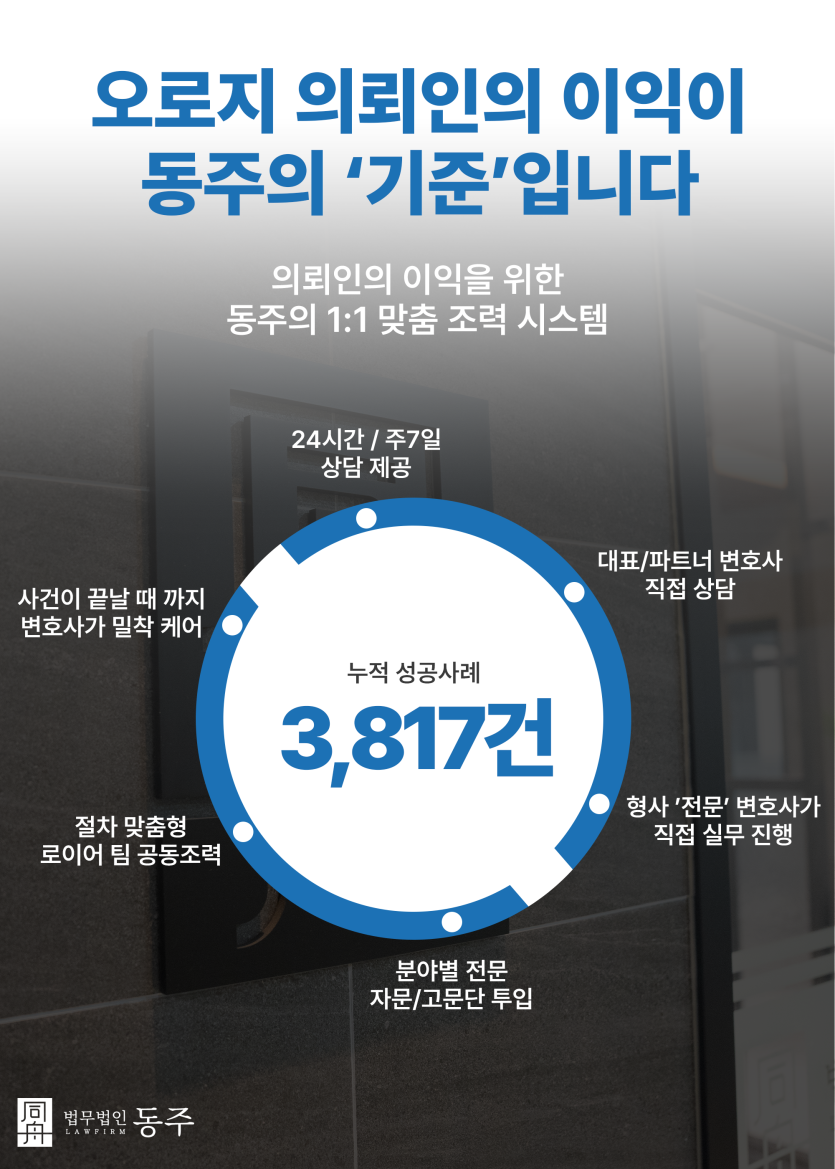성범죄 수사 초기 단계에서의 변호사 조력
