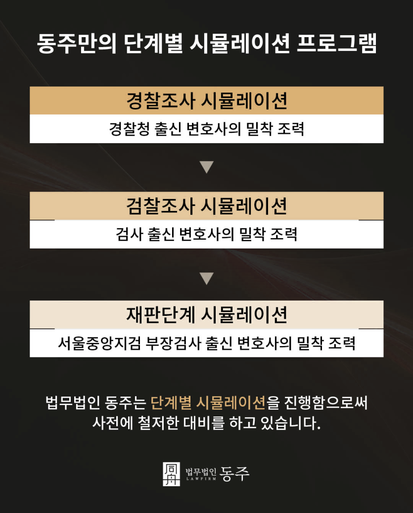 팔달변호사 성범죄 사건에서의 다수의 성공사례 보유